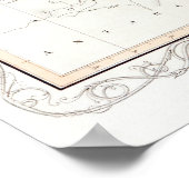 ヴィンテージマップ、キャプテンジェームズ調理師の航海 ポスター (角)