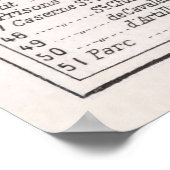 ヴィンテージマルセイユ・フランスの地図(1900年) ポスター (角)