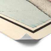 ヴィンテージマンチェスター・ニューハンプシャーの地図(1877) ポスター (角)