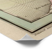 ヴィンテージミシガンの地図（1838年） ポスター (角)