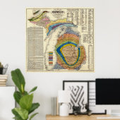 ヴィンテージミシガン地質図(1865) ポスター (ホームオフィス)