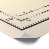 ヴィンテージミシシッピの地図（1891年） ポスター (角)