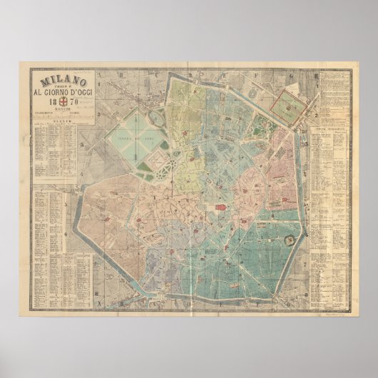 ヴィンテージミラノの地図ポスター ポスター (正面)