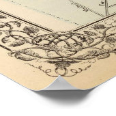 ヴィンテージミルウォーキーの地図(1880) ポスター (角)