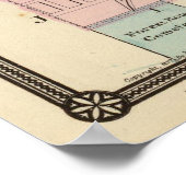 ヴィンテージミルウォーキー・ウィスコンシンの地図(1878年) ポスター (角)