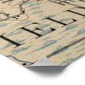 ヴィンテージミルウォーキー・ウィスコンシンの地図(1899年) ポスター (角)