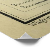 ヴィンテージミルウォーキーWIの地図(1904) ポスター (角)