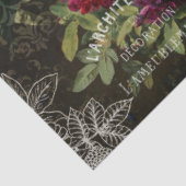 ヴィンテージムーディ花模様とエフェメラデクページ 薄葉紙 (詳細)