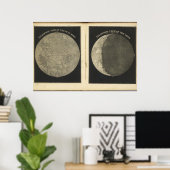 ヴィンテージムーンイラストレーション ポスター (ホームオフィス)