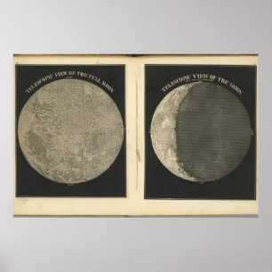 ヴィンテージムーンイラストレーション ポスター