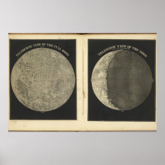 ヴィンテージムーンイラストレーション ポスター (正面)