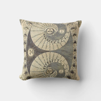 ヴィンテージムーンチャートのウォールアート&アクセサリー クッション