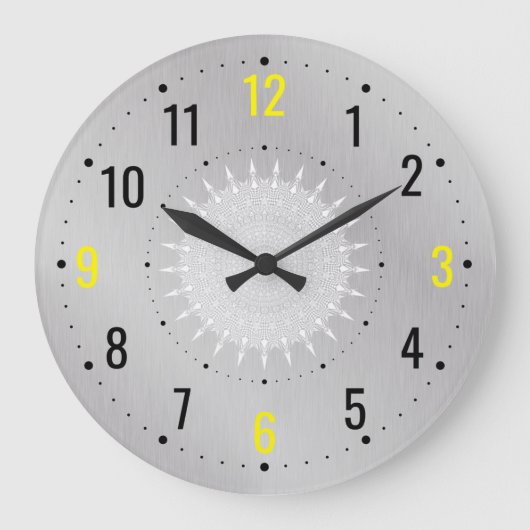 ヴィンテージメタルスタイル – ミニマリスト ラージ壁時計 (正面)