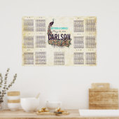 ヴィンテージモダンクジャク座席表 ポスター (キッチン)