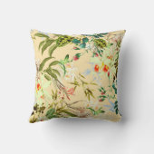 ヴィンテージモダンタイガージャングルトロピカル クッション (裏面)