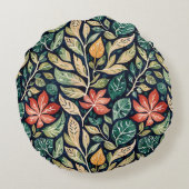ヴィンテージモダンティール（緑がかった色）およびサンゴフローラ ラウンドクッション (裏面)