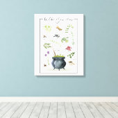 ヴィンテージモダンハロウィーンカードロンレシピ1 キャンバスプリント (インサイチュ (ウッドフロア))