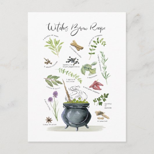 ヴィンテージモダンハロウィーンカードロンレシピ1 ポストカード (正面)