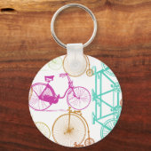 ヴィンテージモダンブライトカラーネオンパターン キーホルダー (裏面)