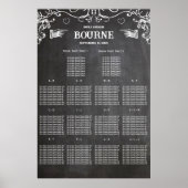 ヴィンテージモダンブラックチャックボード座席表 ポスター (正面)