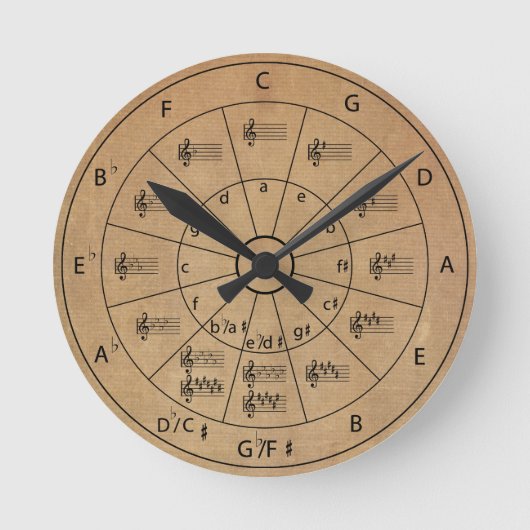 ヴィンテージモダンミュージカル音楽第50回音楽会 ラウンド壁時計 (正面)