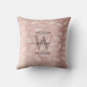 ヴィンテージモノグラムのバラ金ゴールドダマスクパターン クッション (裏面)