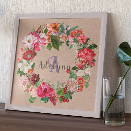 ヴィンテージモノグラム水色フローラフレームブラウン メタルプリント