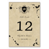 ヴィンテージモノグラム&インクステイン結婚ズ テーブルナンバー (裏面)