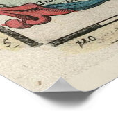 ヴィンテージモルディブとスリランカの地図(1705) ポスター (角)