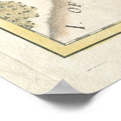 ヴィンテージヨークタウンの戦いの地図（1781年） ポスター (角)