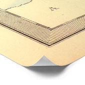 ヴィンテージヨーロッパ地図ポスター ポスター (角)