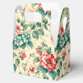 ヴィンテージライトブルー赤ビクトリアンフローラデザイン フェイバーボックス (オープン)