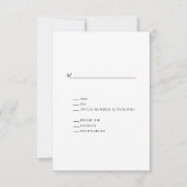 ヴィンテージライト工業用ブリック植物学結婚校 出欠カード (裏面)