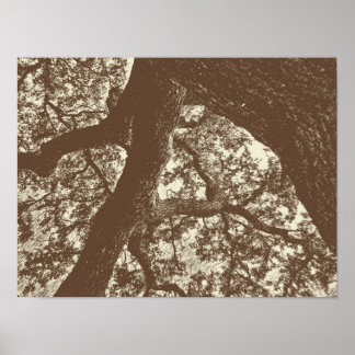 ヴィンテージライフプリント ポスター