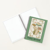 ヴィンテージラビットスパイラルスケッチブック ノートブック (内部)