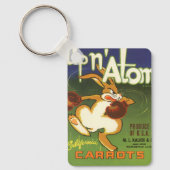 ヴィンテージラベルアートボクシングラビットアップnアトムニンツ キーホルダー (正面)