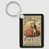 ヴィンテージラベルアート、クラムズポケットぜんそく吸入器 キーホルダー (正面)