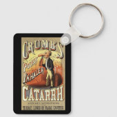 ヴィンテージラベルアート、クラムズポケットぜんそく吸入器 キーホルダー (裏面)