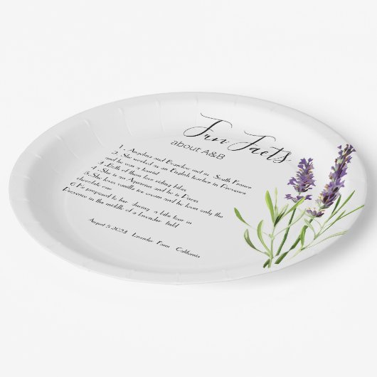 ヴィンテージラベンダー – おもしろい情報 ペーパープレート (アングル)