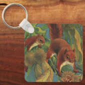 ヴィンテージリス、森林の生き物、野生動物 キーホルダー (正面)