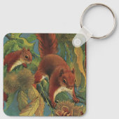 ヴィンテージリス、森林の生き物、野生動物 キーホルダー (裏面)