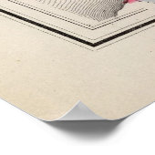 ヴィンテージリッチモンドバージニアの地図(1884) ポスター (角)