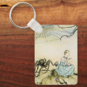 ヴィンテージリトル恋しく思マフェットバイアーサー・ラッカム キーホルダー (正面)