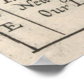 ヴィンテージリメリック・アイルランドの地図(1618) ポスター (角)