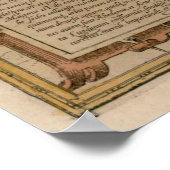 ヴィンテージリヨンの地図(1572) ポスター (角)