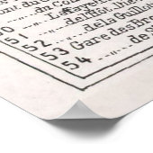 ヴィンテージリヨンの地図（1900年） ポスター (角)