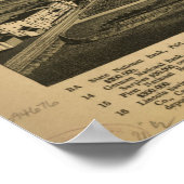 ヴィンテージリンカーンNEの絵図(1889) ポスター (角)