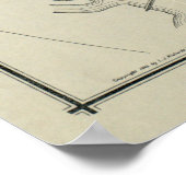 ヴィンテージリンMAの地図(1905) ポスター (角)