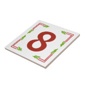 ヴィンテージリーフィスクエアハウス番号 タイル (側面)