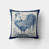 ヴィンテージルックフランスのトイルルースター クッション (裏面)